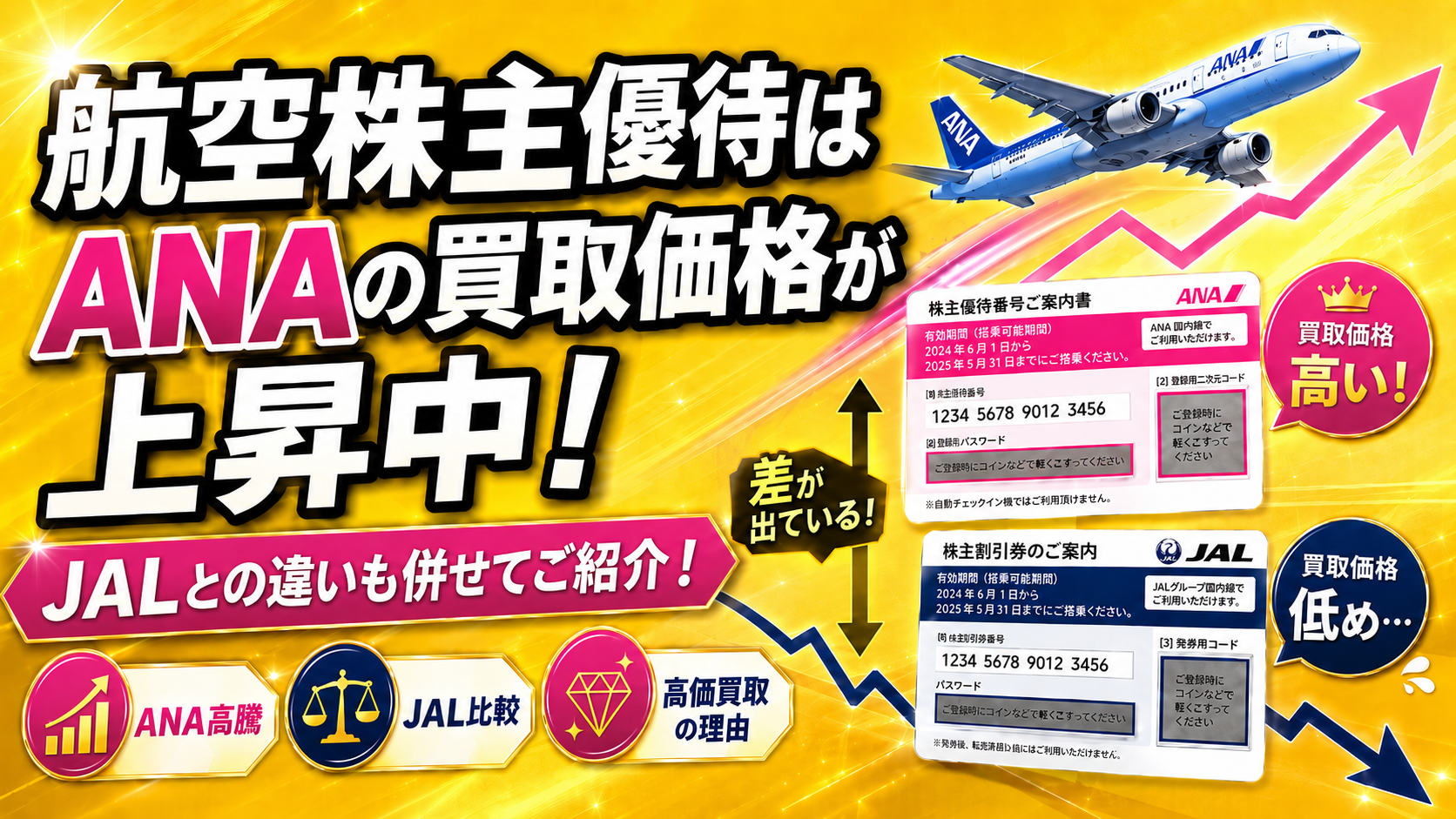 航空株主優待はANAの買取価格が上昇中！JALとの違いも併せてご紹介 